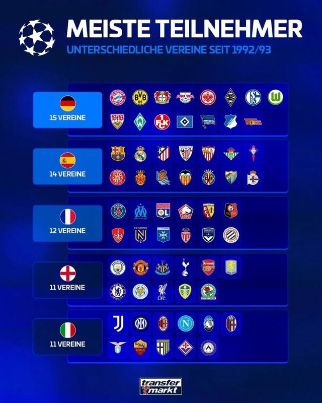 博洛尼亚 博洛尼亚