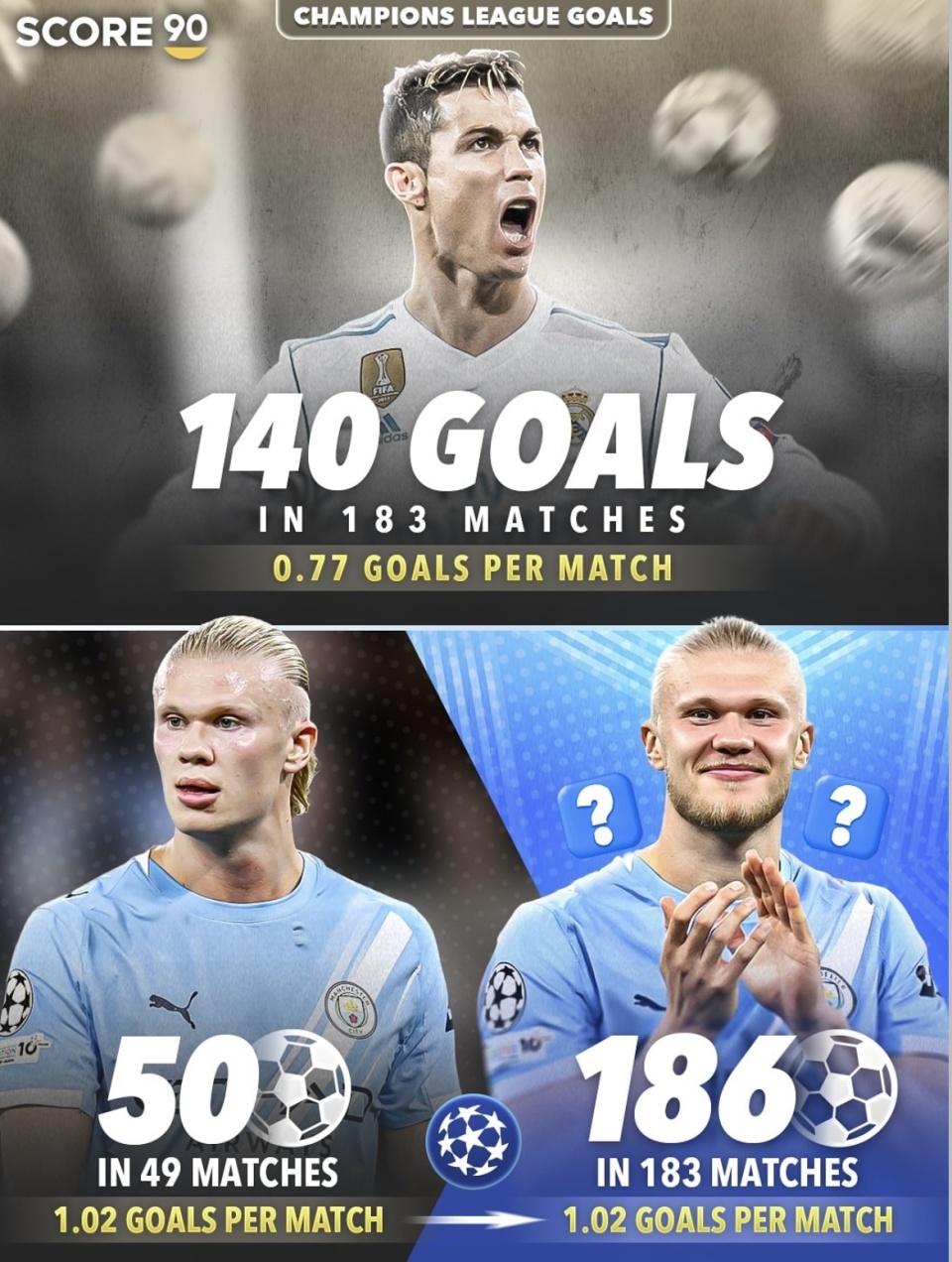 能否在, 同时满足, 不代表未来 能否在, 同时满足, 不代表未来